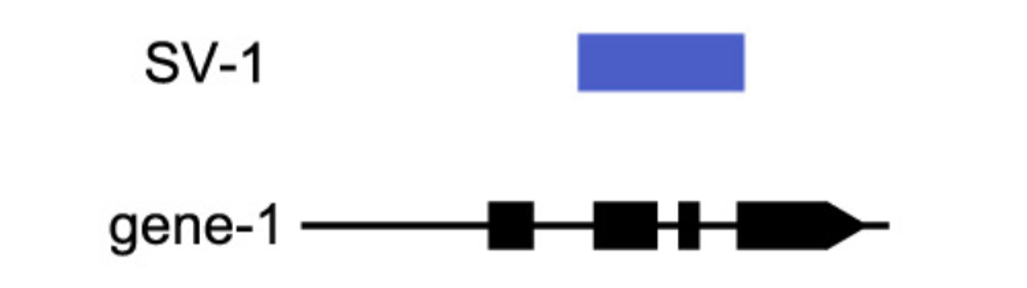 Figure_2