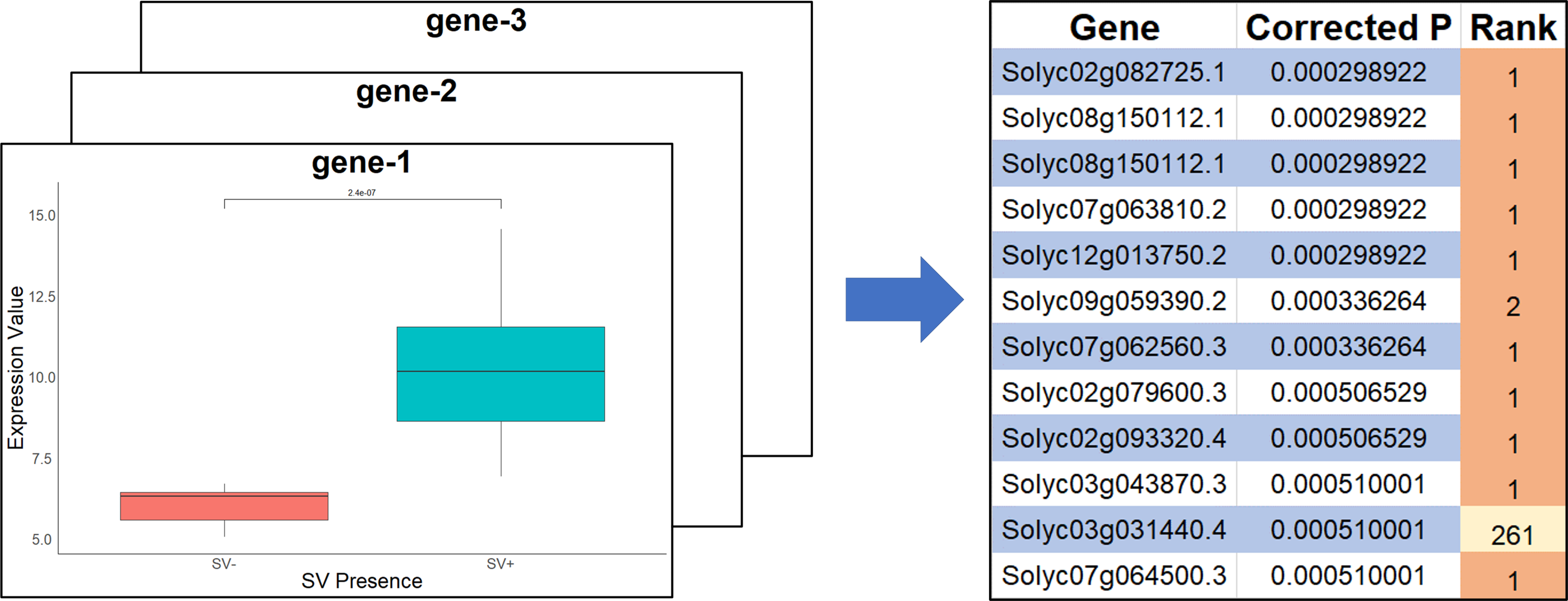 Figure_4